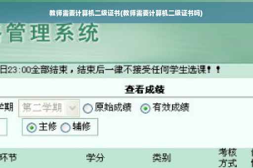 教师需要计算机二级证书(教师需要计算机二级证书吗)