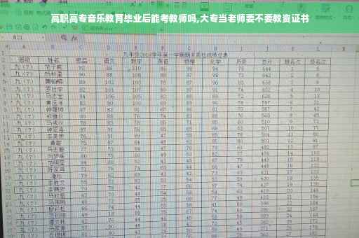 高职高专音乐教育毕业后能考教师吗,大专当老师要不要教资证书