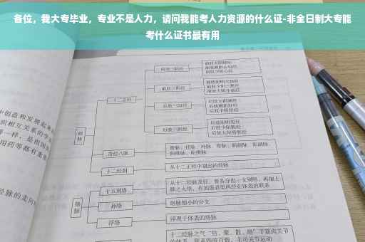 各位，我大专毕业，专业不是人力，请问我能考人力资源的什么证-非全日制大专能考什么证书最有用