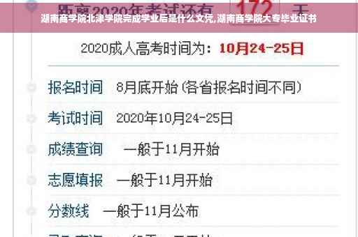 湖南商学院北津学院完成学业后是什么文凭,湖南商学院大专毕业证书