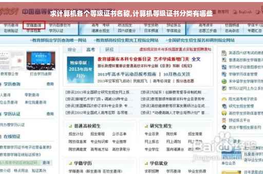 求计算机各个等级证书名称,计算机等级证书分类有哪些