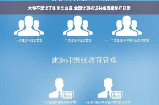 大专不想读了咋拿毕业证,全国计算机证书纸质版怎样获得