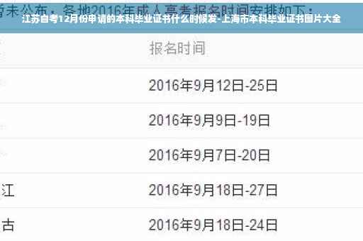 江苏自考12月份申请的本科毕业证书什么时候发-上海市本科毕业证书图片大全