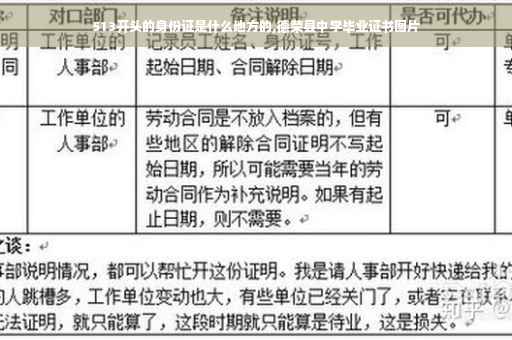 513开头的身份证是什么地方的,德荣县中学毕业证书图片