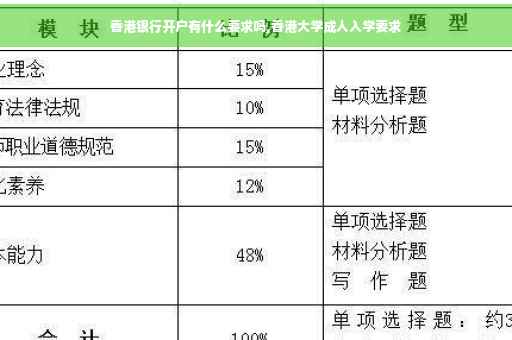 香港银行开户有什么要求吗,香港大学成人入学要求
