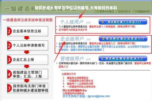 如何升成大专学历学位证书编号,大专如何升本科
