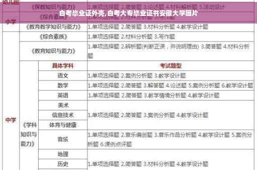 自考毕业证外壳,自考大专毕业证书安徽大学图片
