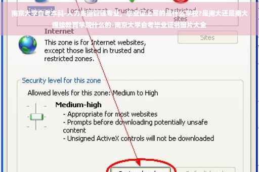 南京大学自考本科-人力资源管理专业，毕业证上写的是什么学校?是南大还是南大继续教育学院什么的-南京大学自考毕业证书图片大全