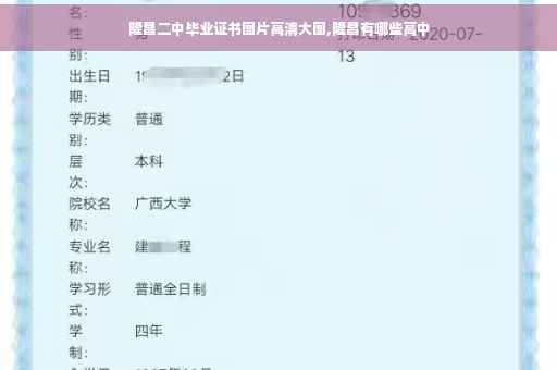 隆昌二中毕业证书图片高清大图,隆昌有哪些高中