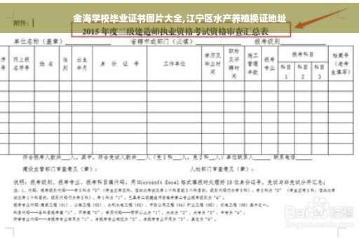 金海学校毕业证书图片大全,江宁区水产养殖换证地址