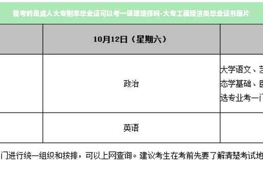 我考的是成人大专刚拿毕业证可以考一级建造师吗-大专工程经济类毕业证书图片