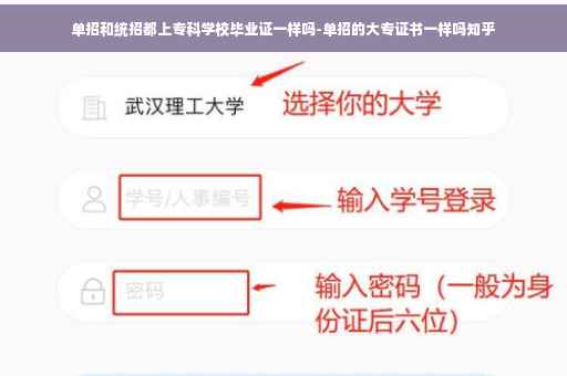 单招和统招都上专科学校毕业证一样吗-单招的大专证书一样吗知乎