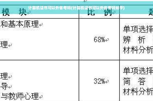 计算机证书可以外省考吗(计算机证书可以外省考吗知乎)