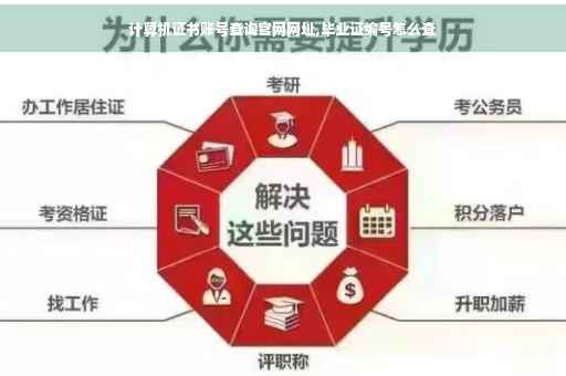计算机证书账号查询官网网址,毕业证编号怎么查 计算机证书账号查询官网网址,毕业证编号怎么查