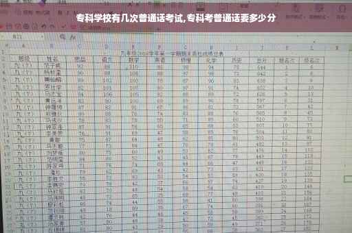 专科学校有几次普通话考试,专科考普通话要多少分