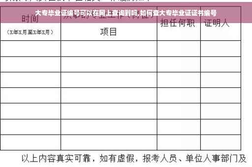 大专毕业证编号可以在网上查询到吗,如何查大专毕业证证书编号