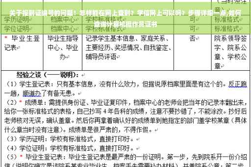 关于报到证编号的问题！怎样能在网上查到？学信网上可以吗？步骤详细一点,如何查询计算机操作员证书