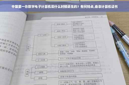 中国第一台数字电子计算机是什么时候诞生的？有何特点,曲阜计算机证书