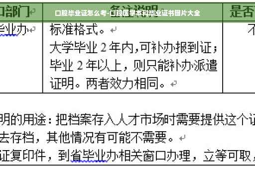 口腔毕业证怎么考-口腔医学本科毕业证书图片大全