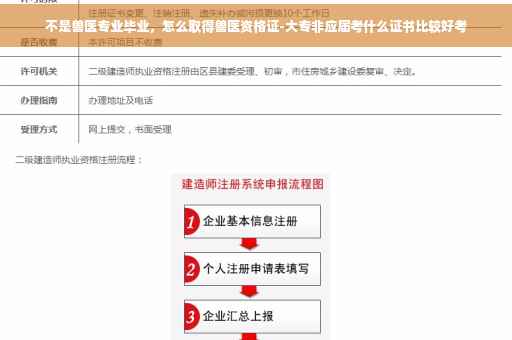 不是兽医专业毕业，怎么取得兽医资格证-大专非应届考什么证书比较好考