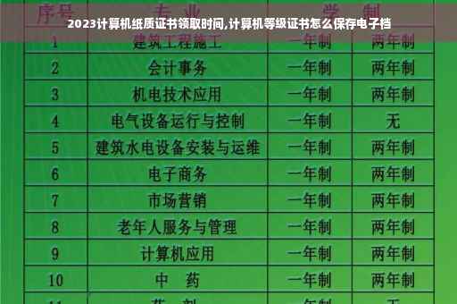 2023计算机纸质证书领取时间,计算机等级证书怎么保存电子档