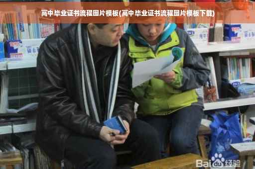 高中毕业证书流程图片模板(高中毕业证书流程图片模板下载)