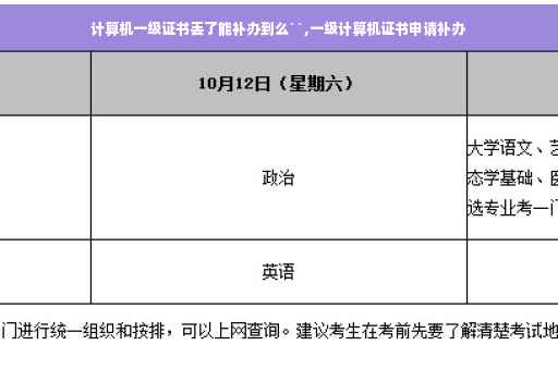 计算机一级证书丢了能补办到么``,一级计算机证书申请补办