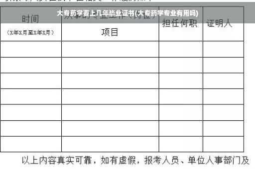 大专药学要上几年毕业证书(大专药学专业有用吗)