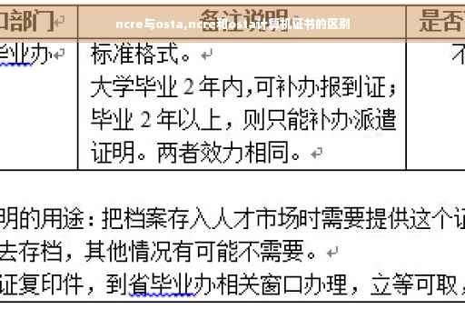 ncre与osta,ncre和osta计算机证书的区别