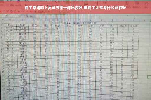 焊工常用的上高证办哪一种比较好,电焊工大专考什么证书好