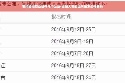 专科函授毕业证有几个公章-函授大专的证书是怎么样的啊 专科函授毕业证有几个公章-函授大专的证书是怎么样的啊