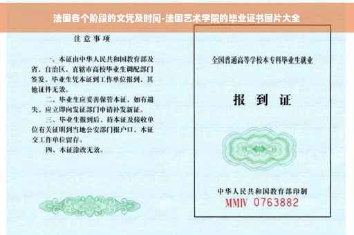 法国各个阶段的文凭及时间-法国艺术学院的毕业证书图片大全