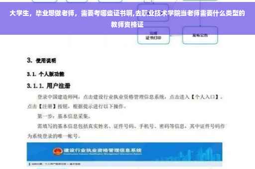 大学生，毕业想做老师，需要考哪些证书啊,去职业技术学院当老师需要什么类型的教师资格证