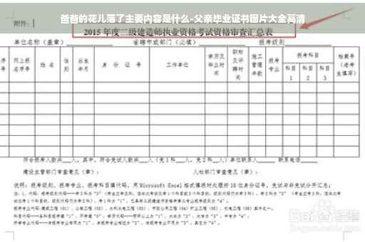 爸爸的花儿落了主要内容是什么-父亲毕业证书图片大全高清