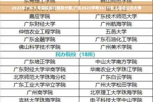 2023年广东大专院校排行榜及分数,广东2023学考363分能上哪些公办大专
