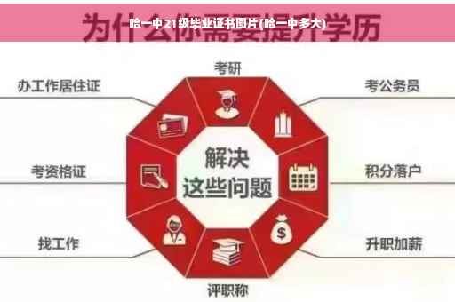 哈一中21级毕业证书图片(哈一中多大)