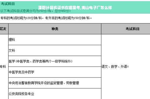 台湾休学证明书怎么开范玮琪国籍,台湾休学证明书怎么开