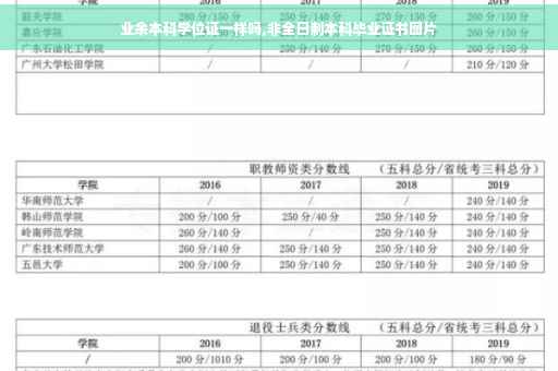 业余本科学位证一样吗,非全日制本科毕业证书图片