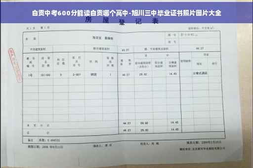 自贡中考600分能读自贡哪个高中-旭川三中毕业证书照片图片大全