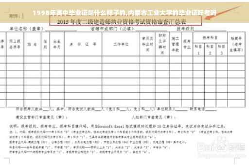 1998年高中毕业证是什么样子的,内蒙古工业大学的毕业证好考吗 1998年高中毕业证是什么样子的,内蒙古工业大学的毕业证好考吗