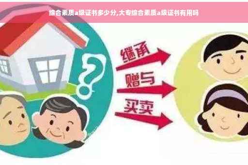 综合素质a级证书多少分,大专综合素质a级证书有用吗