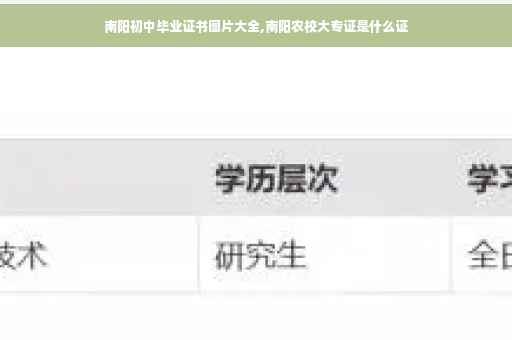 南阳初中毕业证书图片大全,南阳农校大专证是什么证