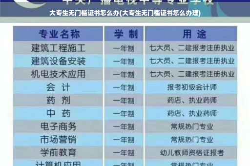 大专生无门槛证书怎么办(大专生无门槛证书怎么办理)