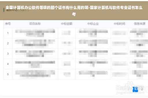 全国计算机办公软件等级的那个证书有什么用的呢-国家计算机与软件专业证书怎么考