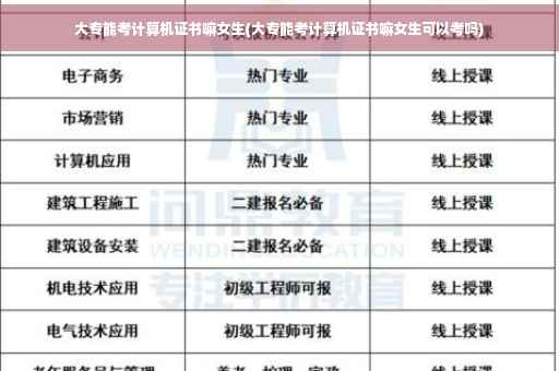 大专能考计算机证书嘛女生(大专能考计算机证书嘛女生可以考吗)