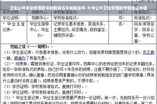 卫生公共事业管理四年制能转五年制临床吗-大专公共卫生管理能考哪些证书呢