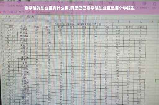 商学院的毕业证有什么用,阿里巴巴商学院毕业证是哪个学校发
