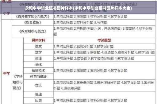 永和中学毕业证书图片样本(永和中学毕业证书图片样本大全)
