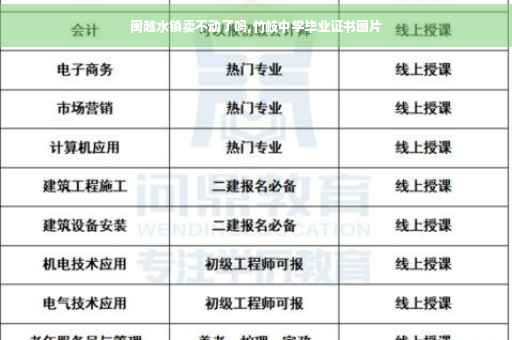 闽越水镇卖不动了吗,竹岐中学毕业证书图片