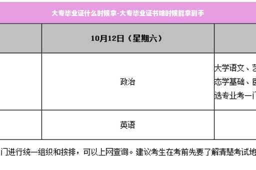 大专毕业证什么时候拿-大专毕业证书啥时候能拿到手